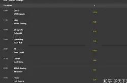 lol合区-LPL引发投注狂潮，赔率走势成谜