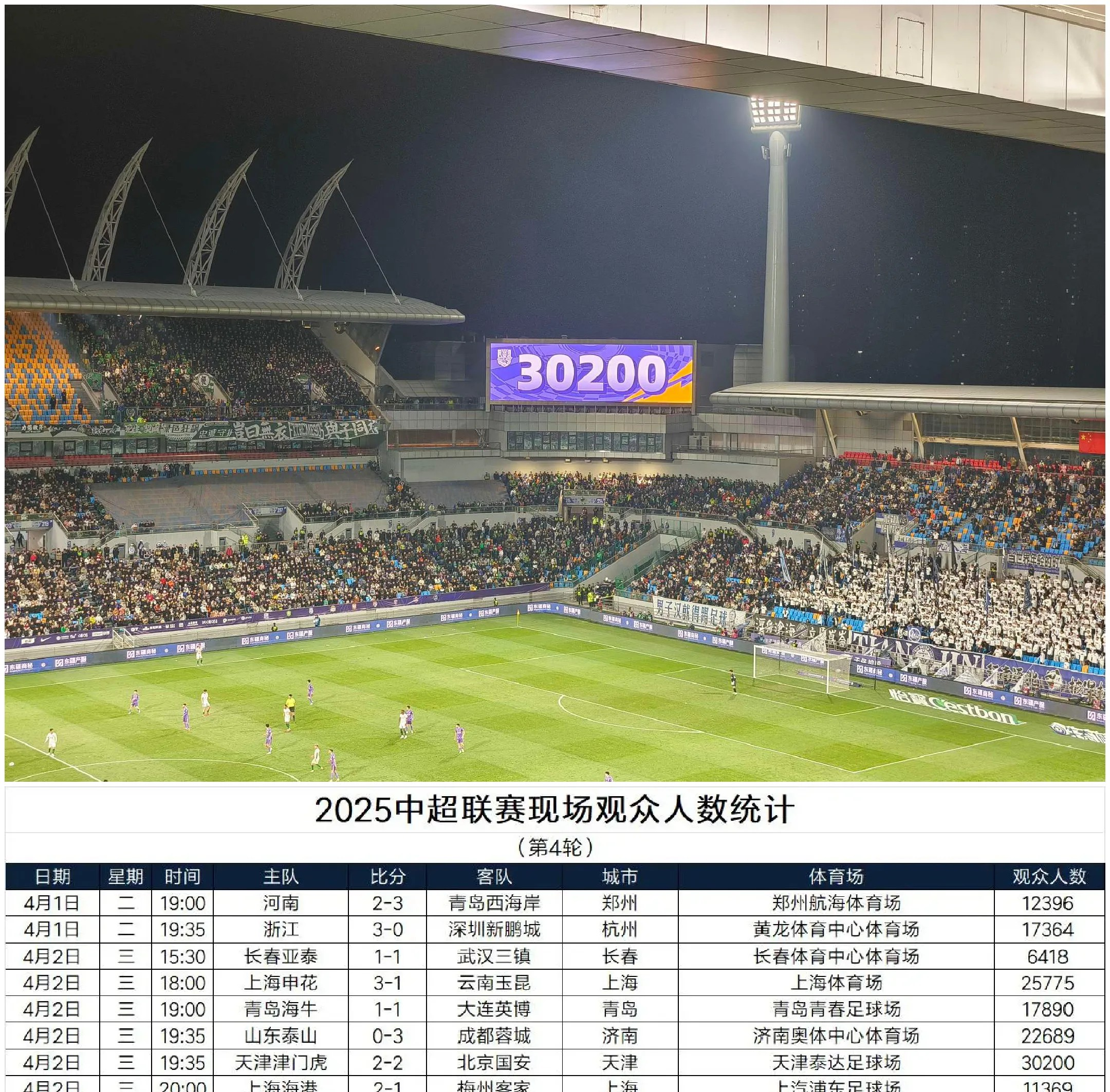 包含足球联赛倒计时，中国聚焦中超赛场备战实况的词条