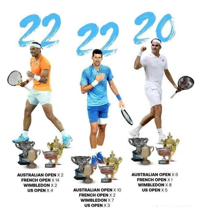 澳大利亚网球队强势德国网球队，德约科维奇送出助攻的简单介绍