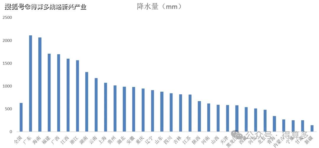 滚球预测盘口突变，业内人士深度分析的简单介绍