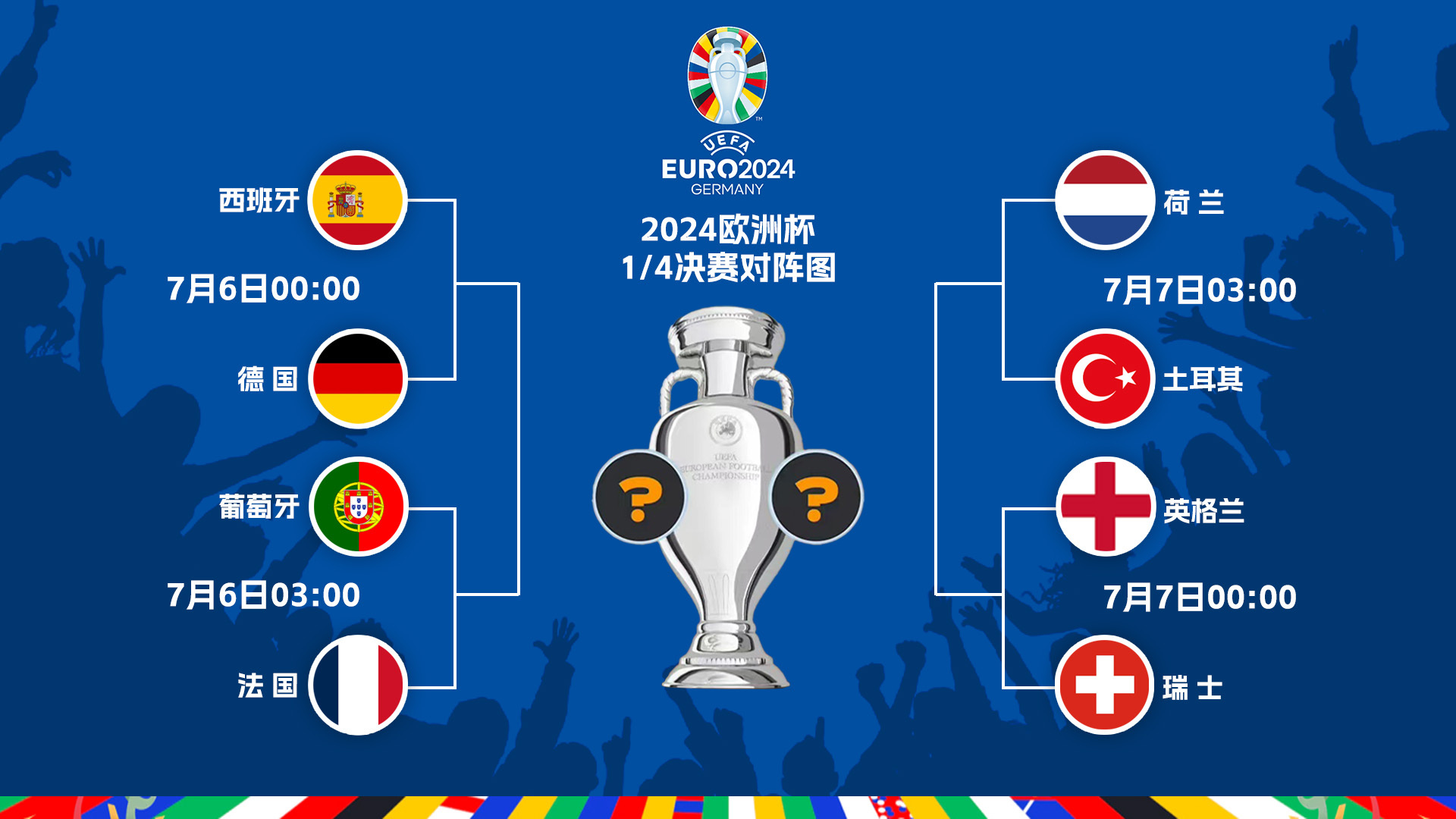 史诗对决!欧洲杯上演极限翻盘的简单介绍 史诗对决!欧洲杯上演极限翻盘的简单介绍